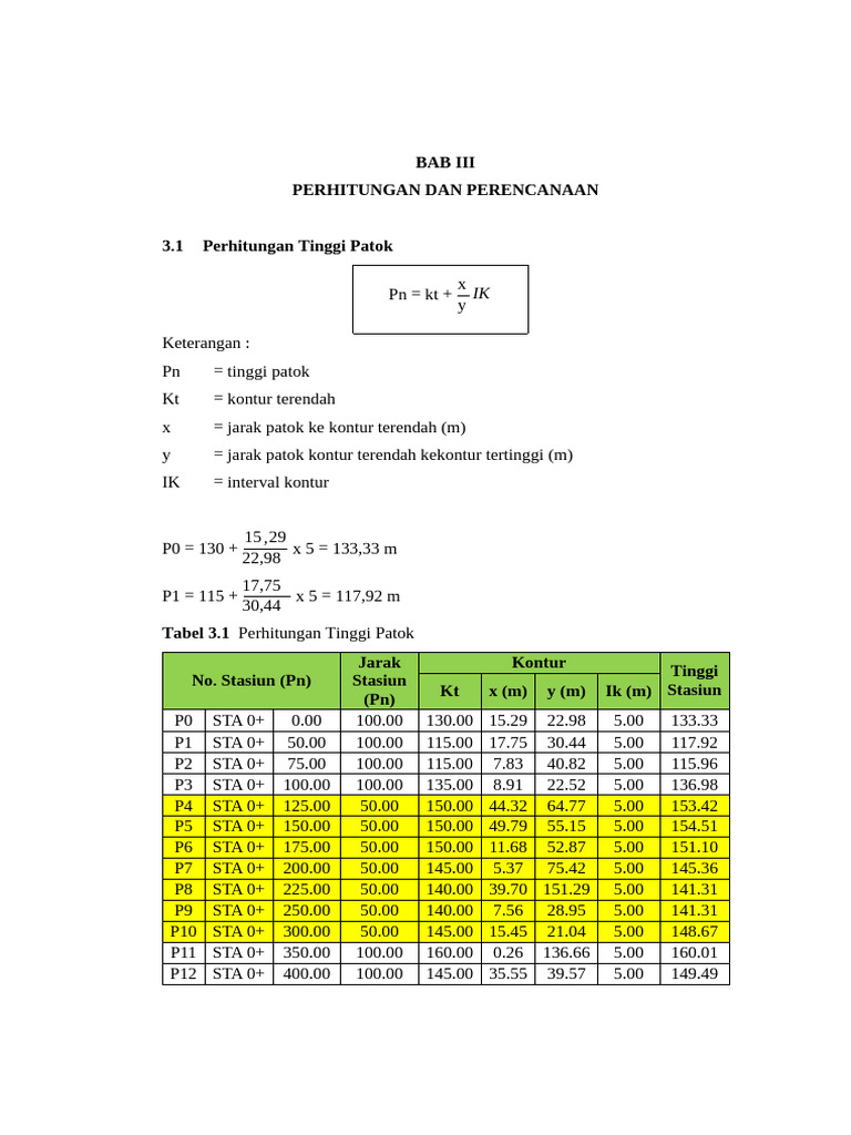 Kelompok 6 Geometri Jalan Pdf