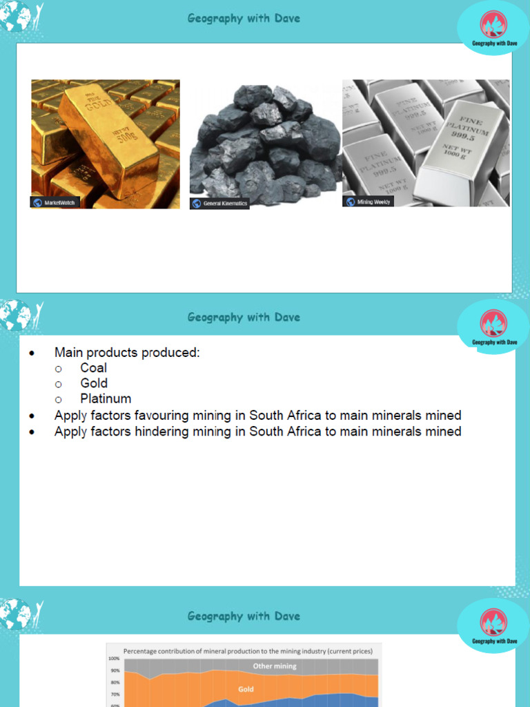9 Geo GR 12 Economic Geog - Mining - Main Products Produced Coal Gold ...