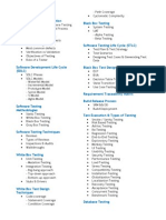 Software Testing