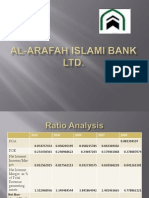 Al-Arafah Islami Bank Ltd
