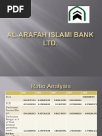 Internship Report On Deposit And Investment Management Of Al