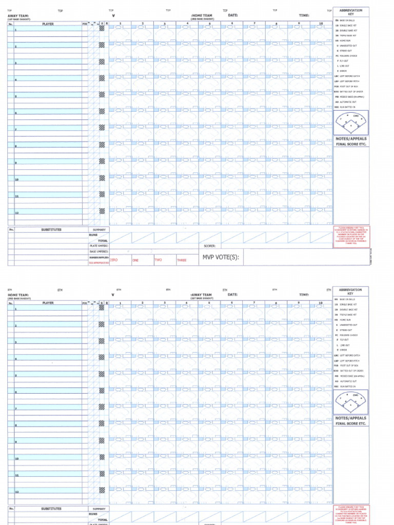 Score Sheet | PDF