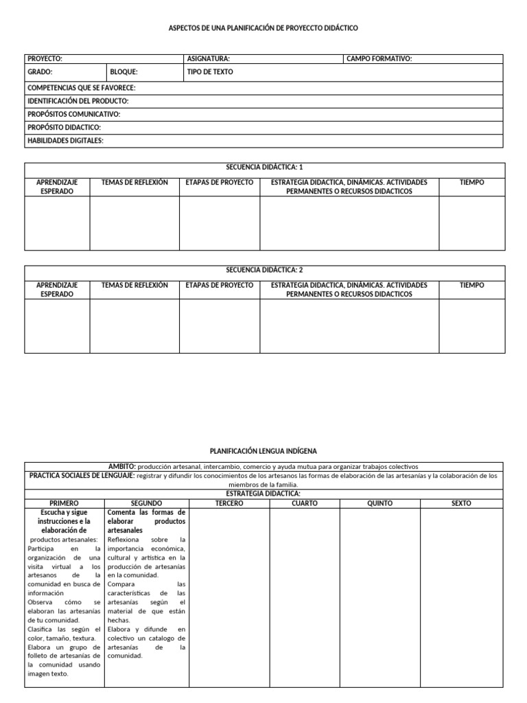 Formatos de Planeación | PDF | Aprendizaje | Planificación