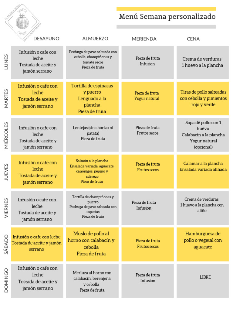 Menú Semanal Saludable y Personalizado | PDF | ensalada | Almuerzo