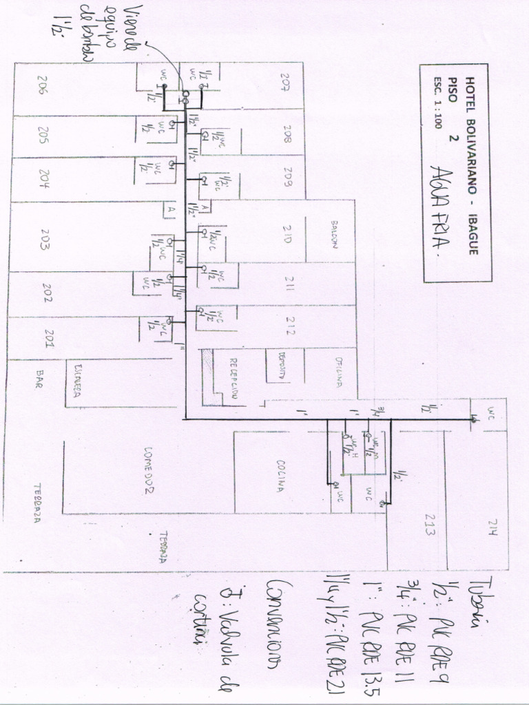 Agua fria pdf