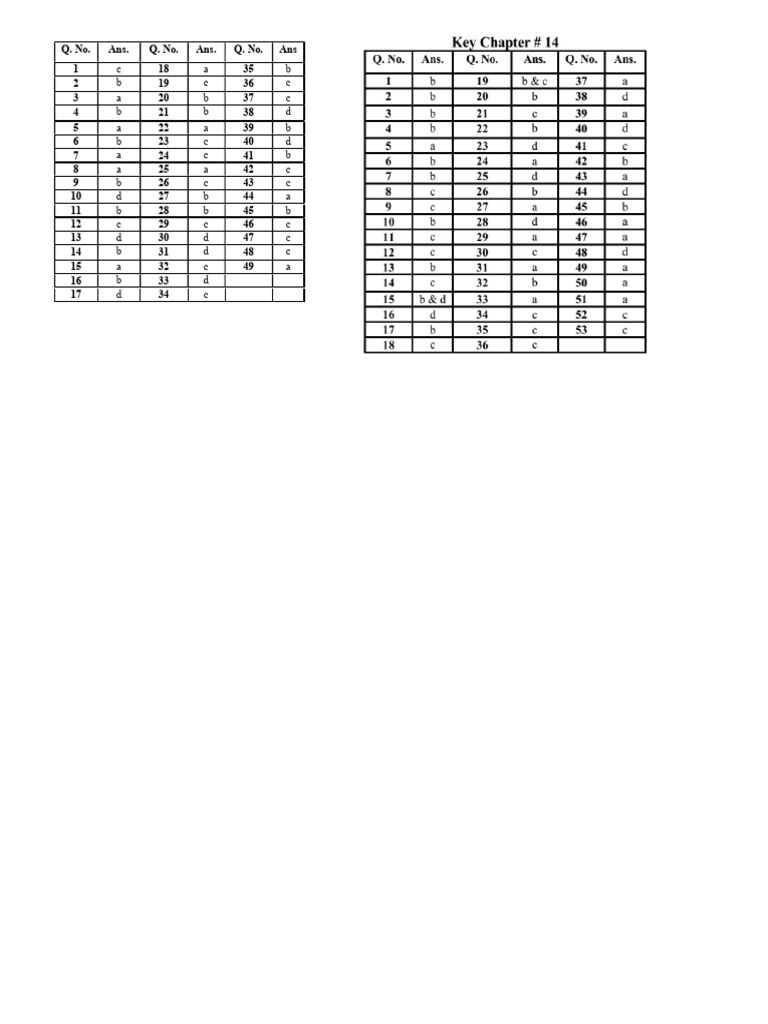 chptr-13-14-answer-pdf-chess-theory-chess