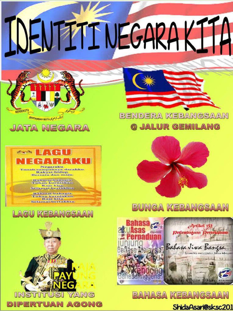 Pameran Bertema - Identiti Negara Malaysia | PDF