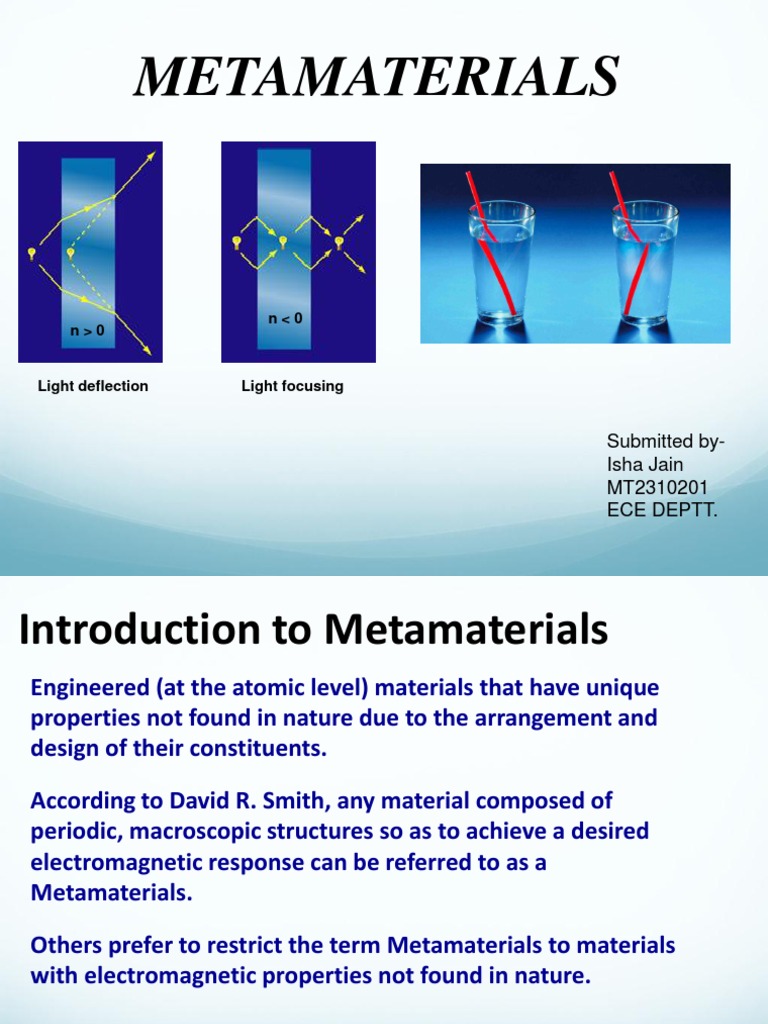 Negative Refractive Index Materials An Introduction to Metamaterials PDF Metamaterial