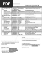 MIWA ALV2 Quick Reference Guide | PDF | Computing