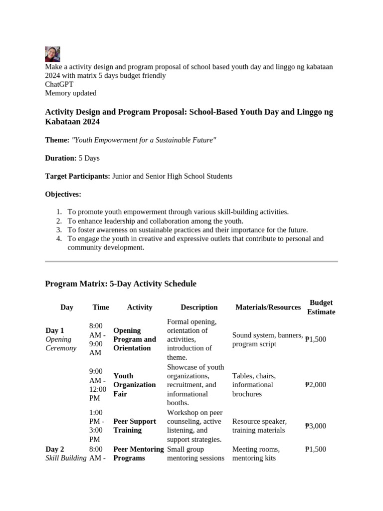 Youth Day Program Proposal 2024 | PDF | Empowerment | Sustainable ...