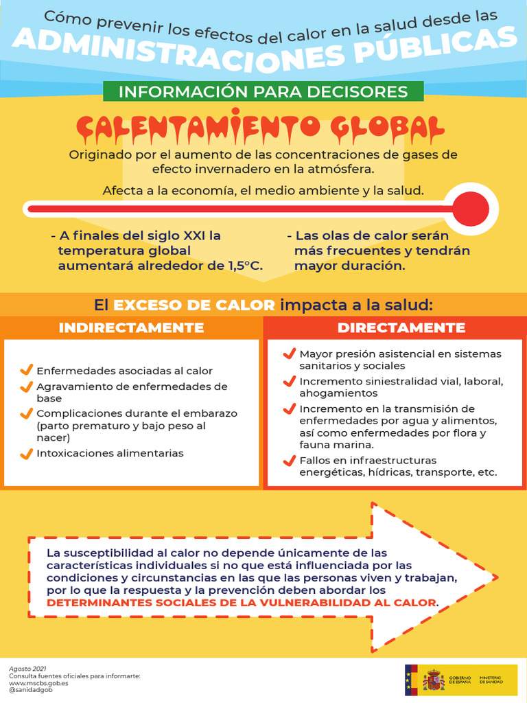 (10987210907100844844) Infografia Ola de Calor Decisores Imprimir ...
