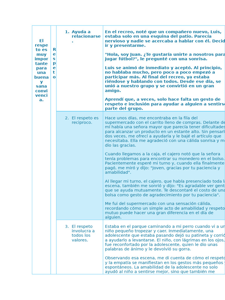 Fomentando el Respeto en la Convivencia | PDF