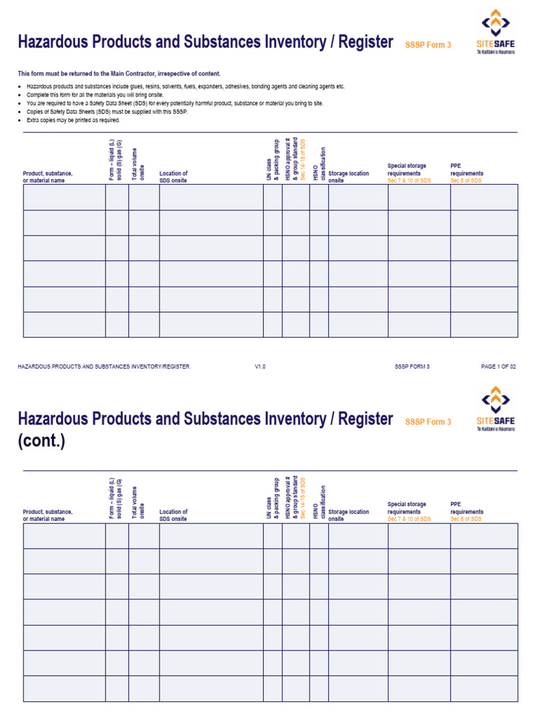 sssp form 3 hazardous products and substances inventory register PDF