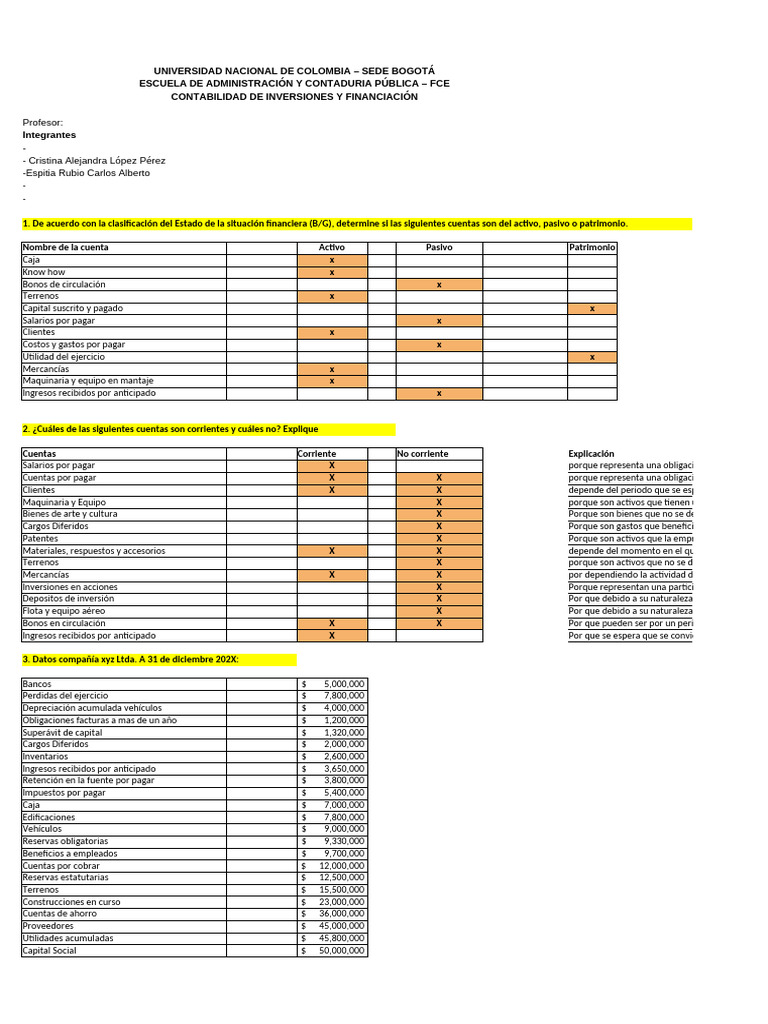 Clasificación de Cuentas Contables y Estados Financieros | PDF | Estado ...