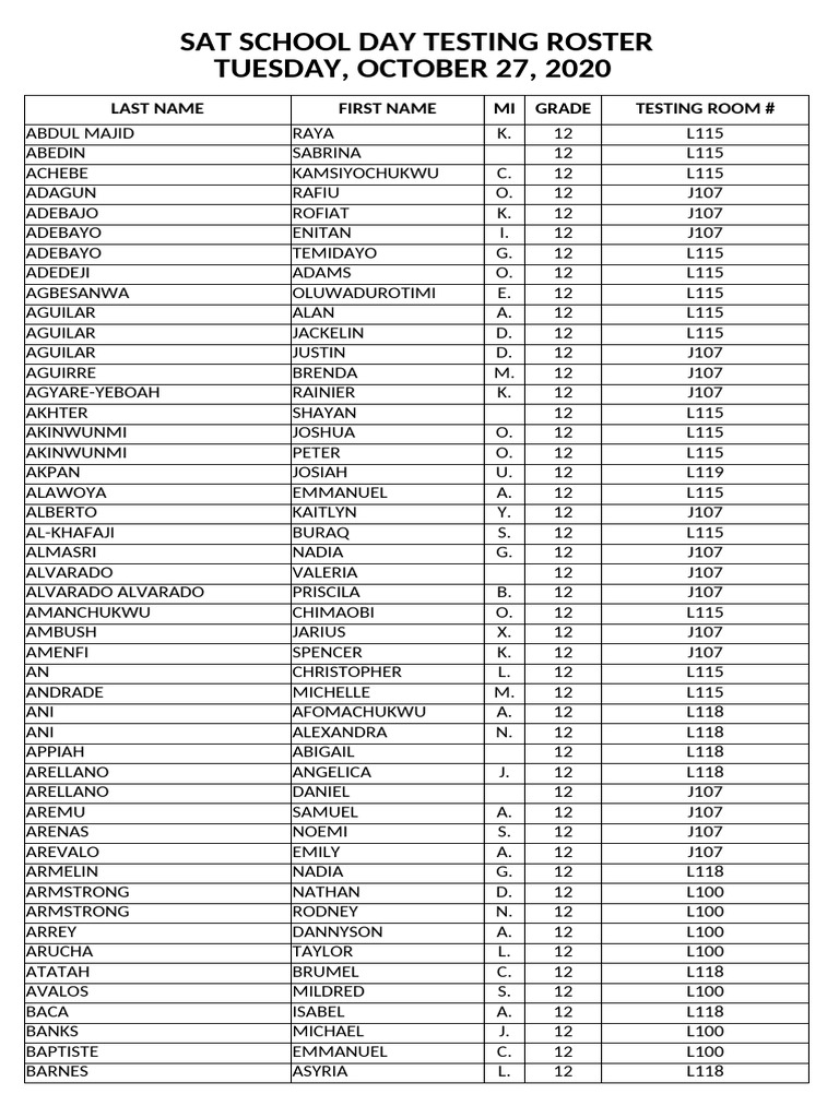 SAT Testing Roster for October 2020 | PDF