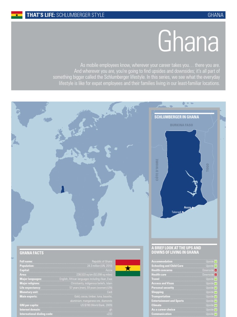 Life in Ghana An Insider's Perspective on the Upsides and Downsides of
