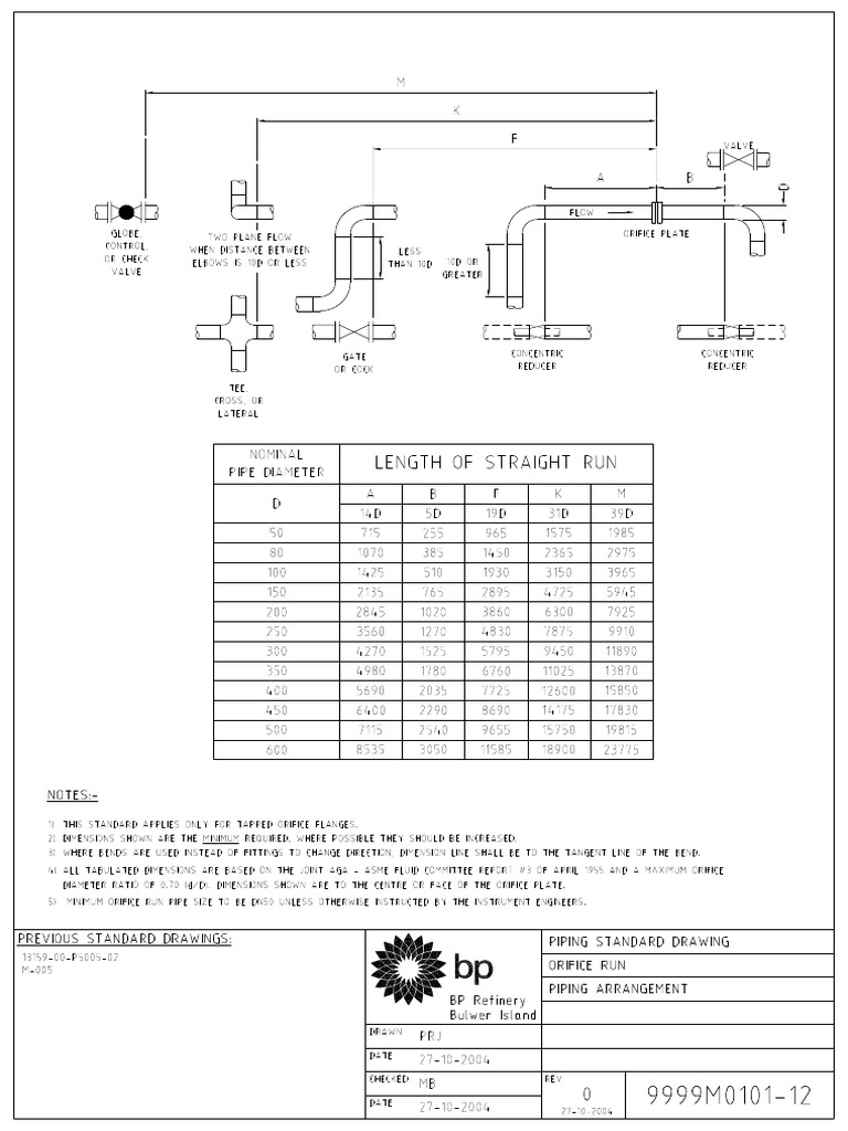 9999M0101!12!0 (Orifice Run Piping Arrangement) | PDF