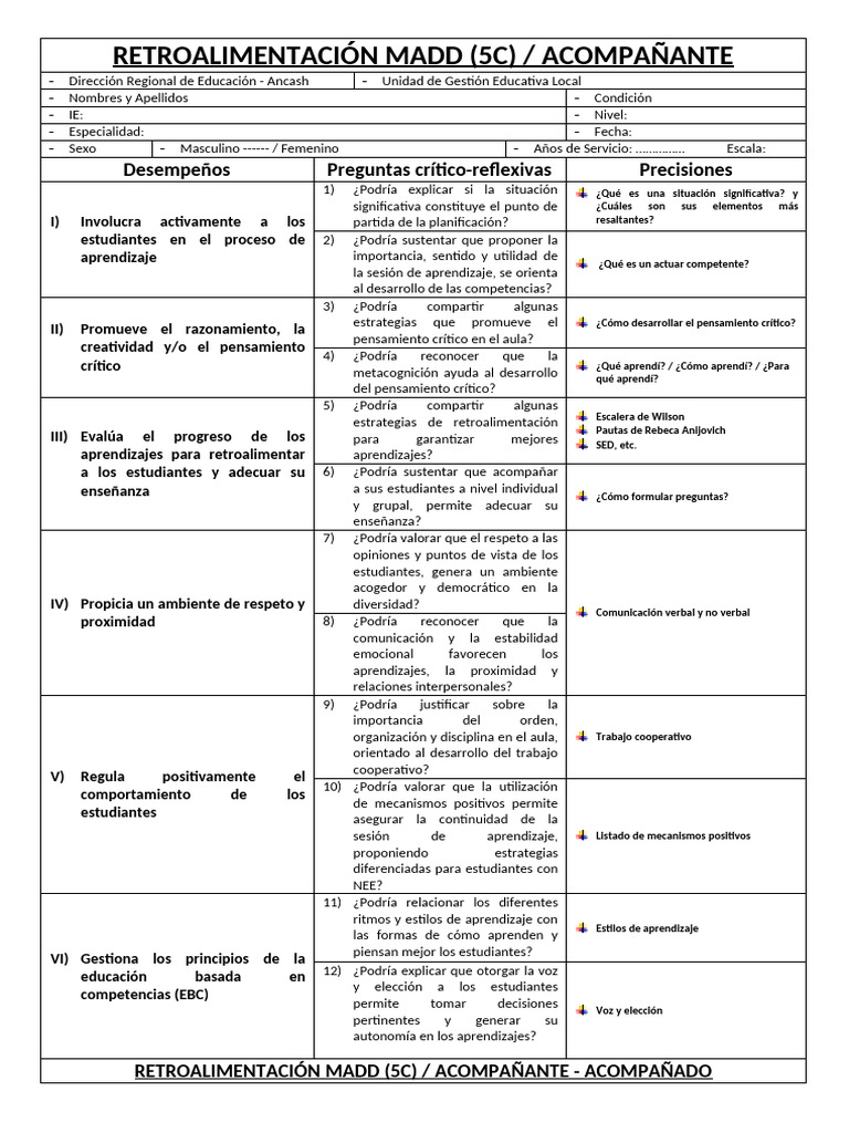 Ficha de Retroalimentación Al Docente 2024 | PDF | Enseñando | Salón de ...