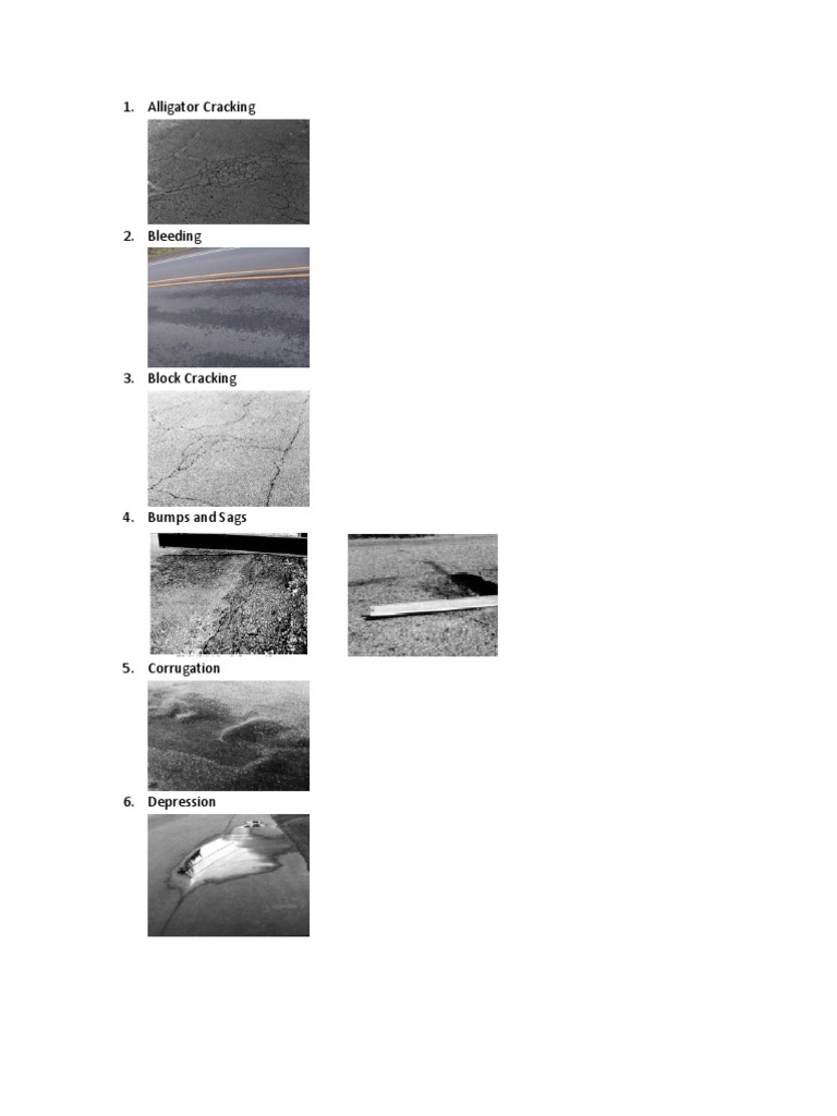 Common Pavement Distresses Explained | PDF