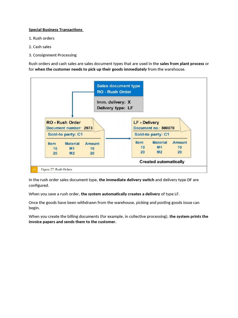 Sales and Distribution Set 7 | PDF | Receipt | Business