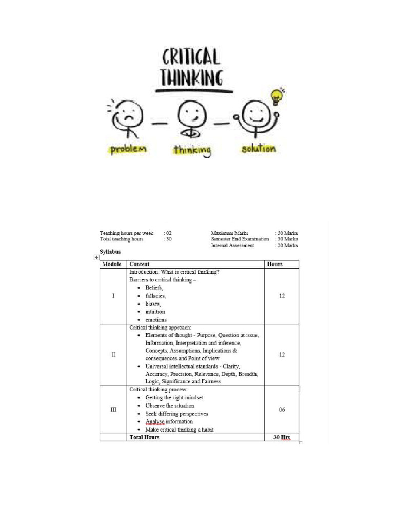 Understanding Critical Thinking Skills | PDF | Thought | Critical Thinking