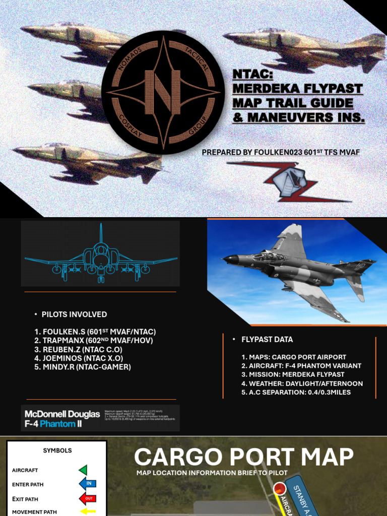 Ntac Merdeka Flypast Guide and Plans | PDF | Flap (Aeronautics) | Takeoff