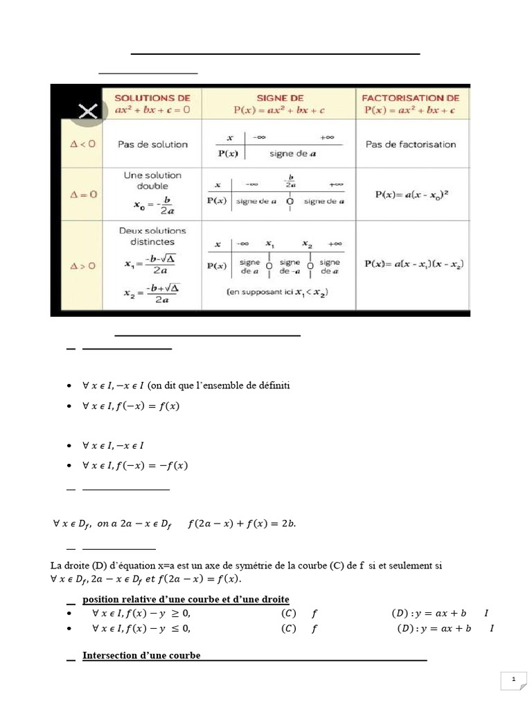 Formules Mathématiques Générales TLE G2 | PDF | Asymptote | Fonction ...