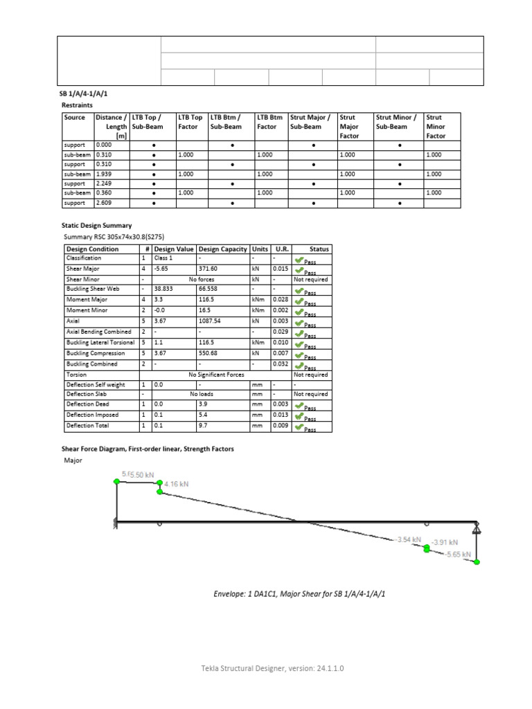 Steel Beam Design | PDF | Buckling | Beam (Structure)
