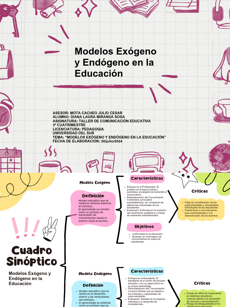 Modelos Exógeno y Endógeno en Educación | PDF | Plan de estudios ...