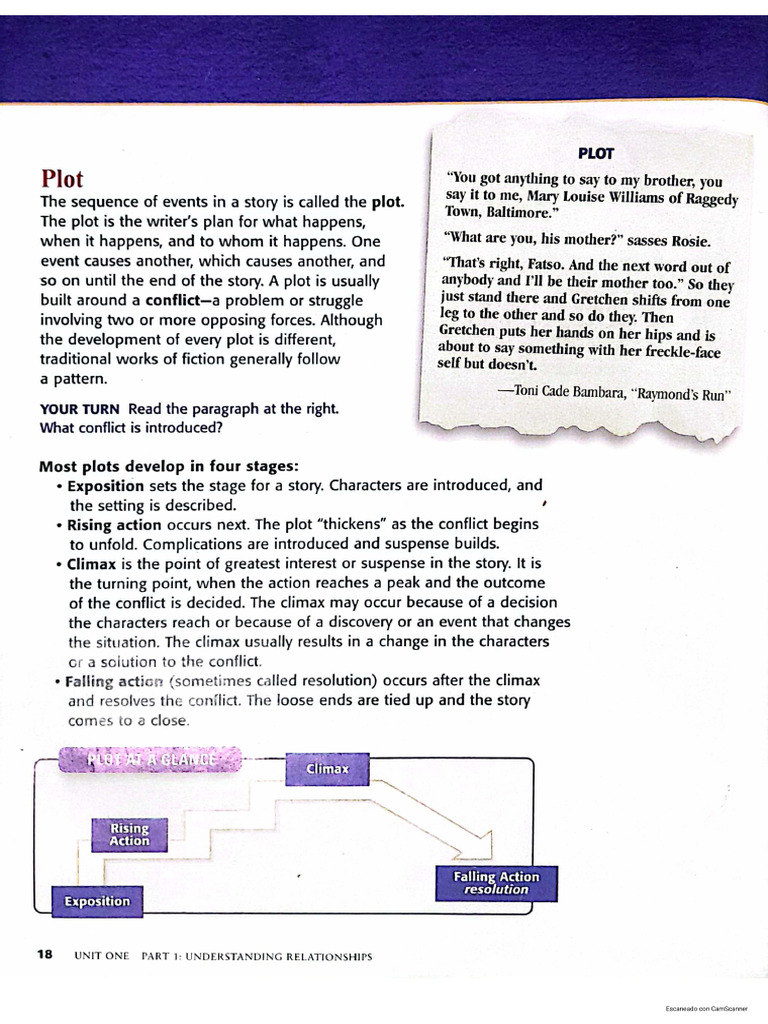 Group #1 - Plot | PDF