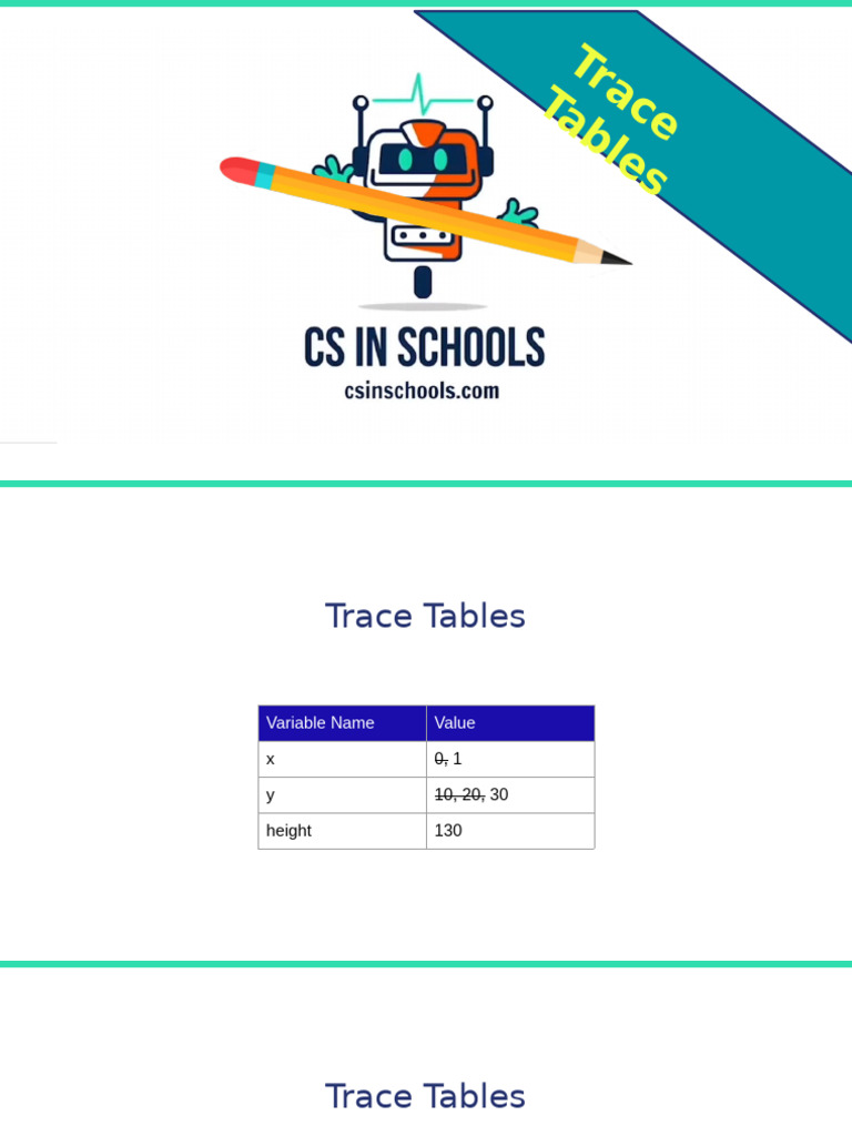 Trace Tables PDF Mathematical Analysis Computer Programming Trace tables pdf mathematical analysis computer programming