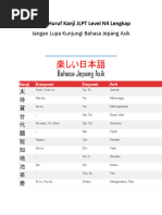 Daftar Kanji N5 Dan Artinya Pdf