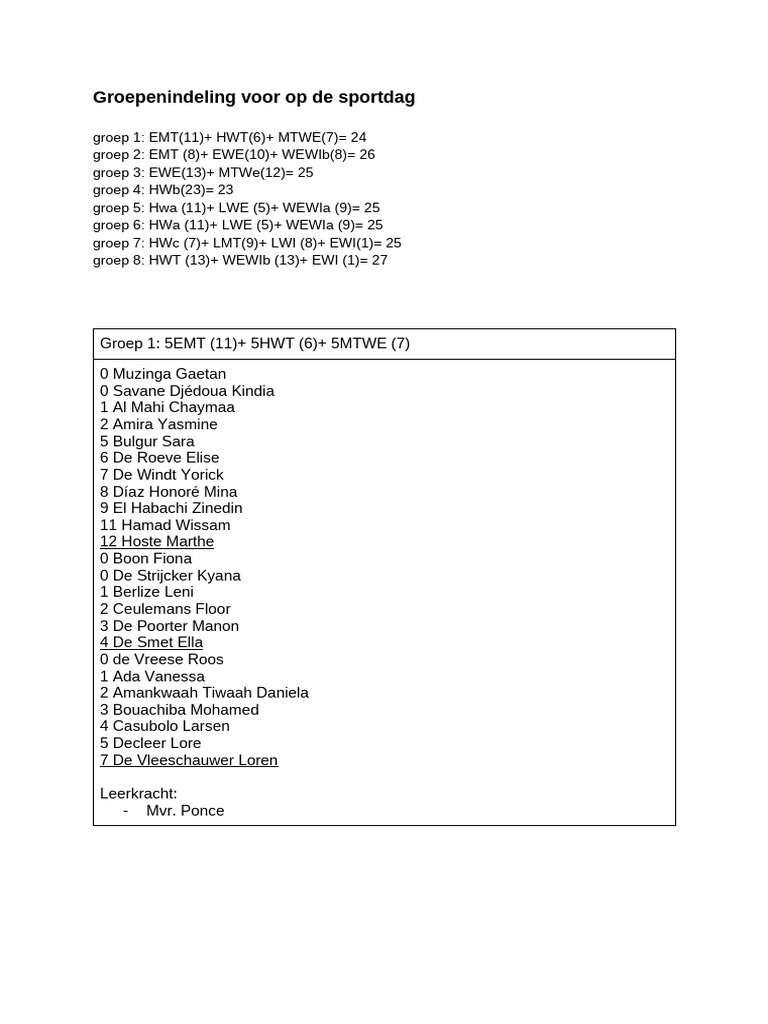 Juiste Groepindeling | PDF