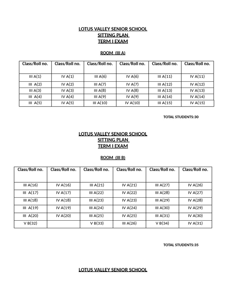 Term I Exam Seating Plan | PDF