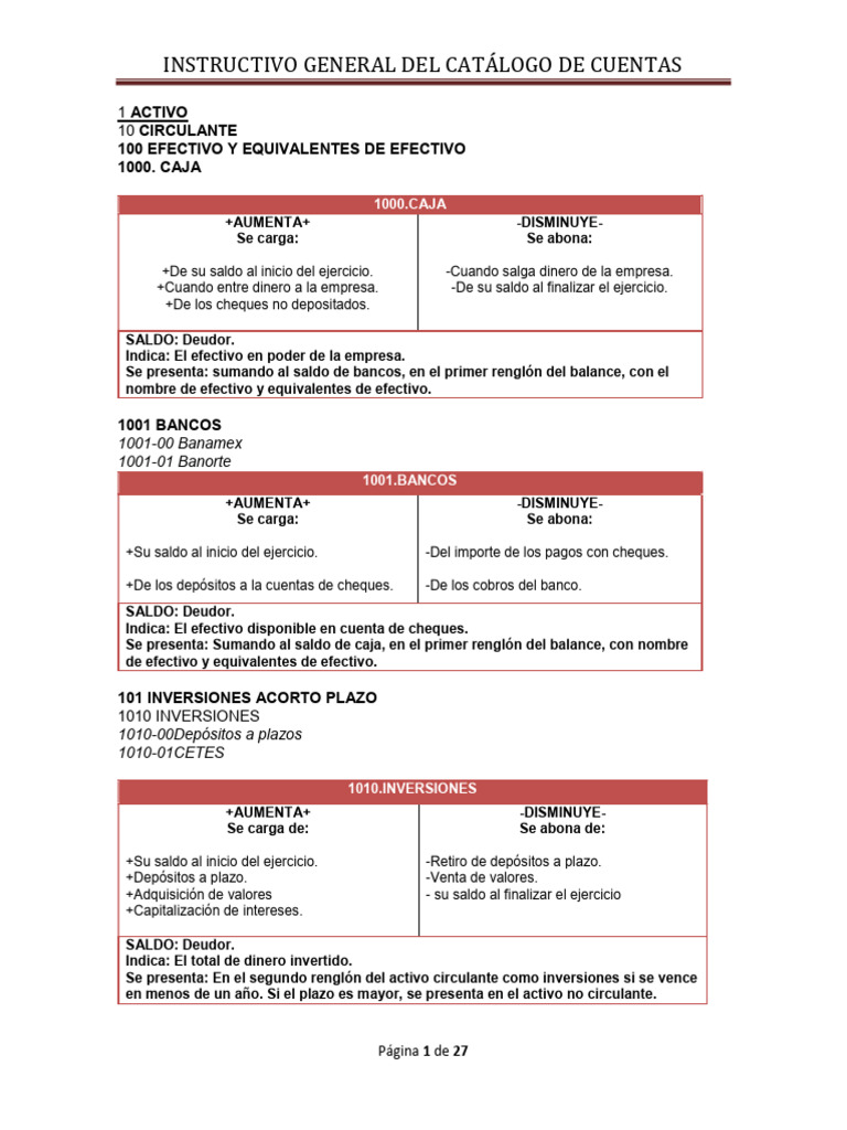 Instructivo Catalogo de Cuentas-2020-2 | PDF | Impuesto al valor ...