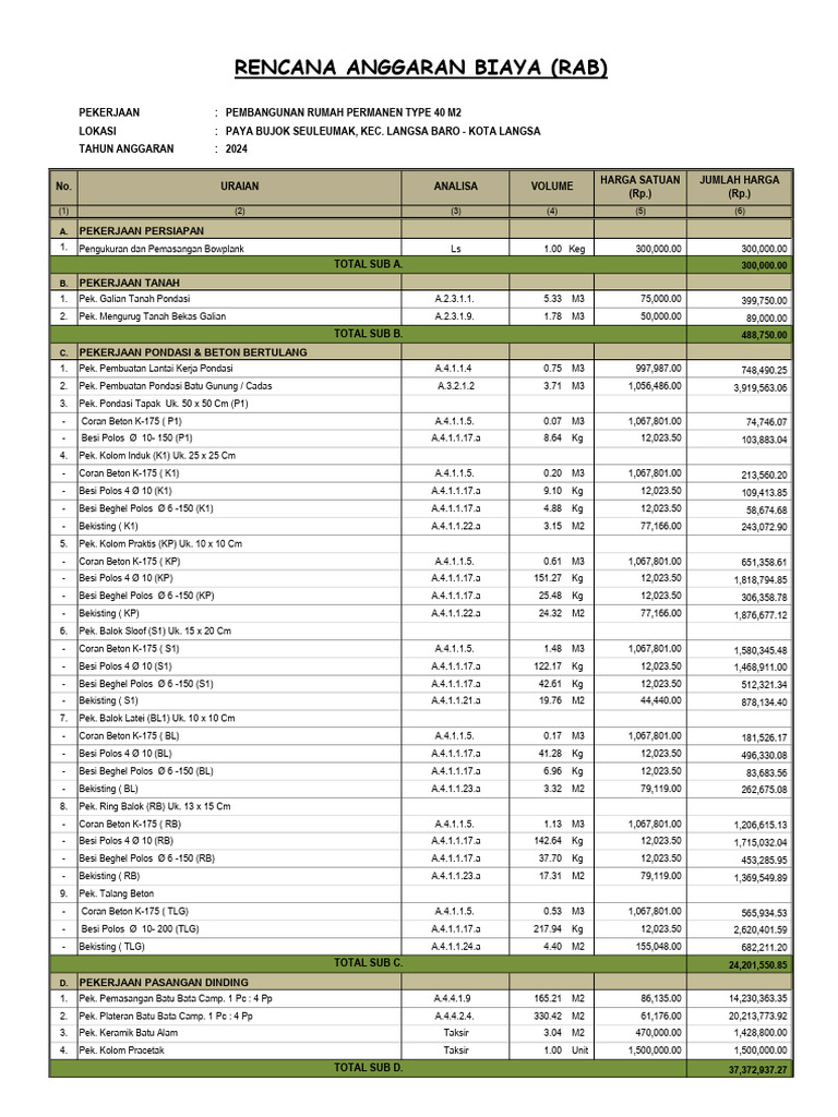 RAB Pembangunan Rumah Type 40 M2 | PDF