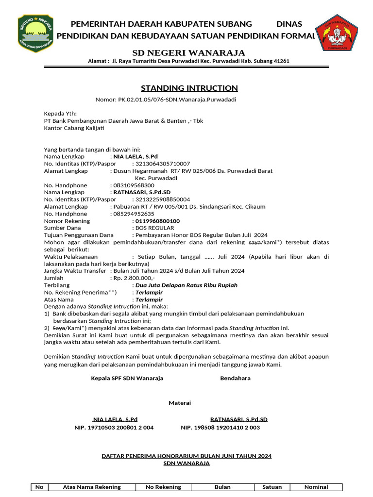 SI Bank BJB SDN WANARAJA | PDF