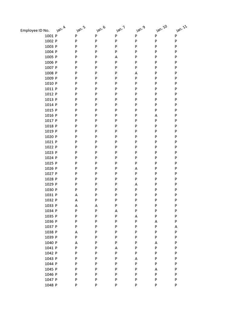sample attendance | PDF