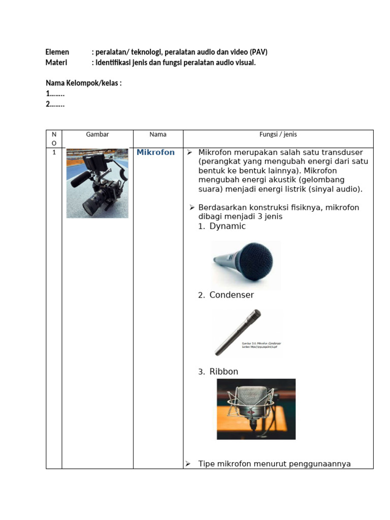 Peralatan Audio Video | PDF