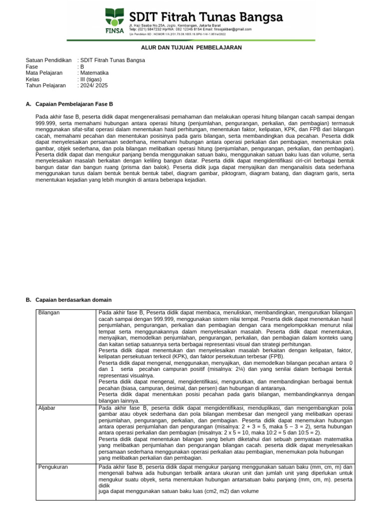Tujuan Pembelajaran Matematika Kelas 3 | PDF | Metode & Bahan Ajar | Seni