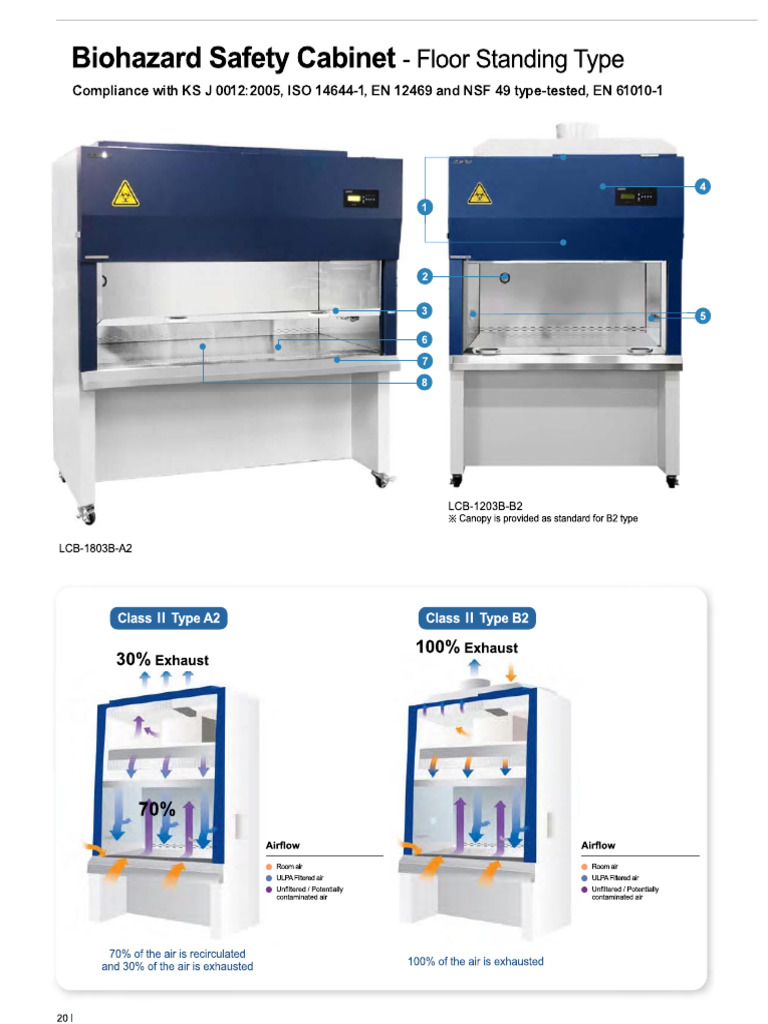 Bio Hazard Safety Cabinet | PDF