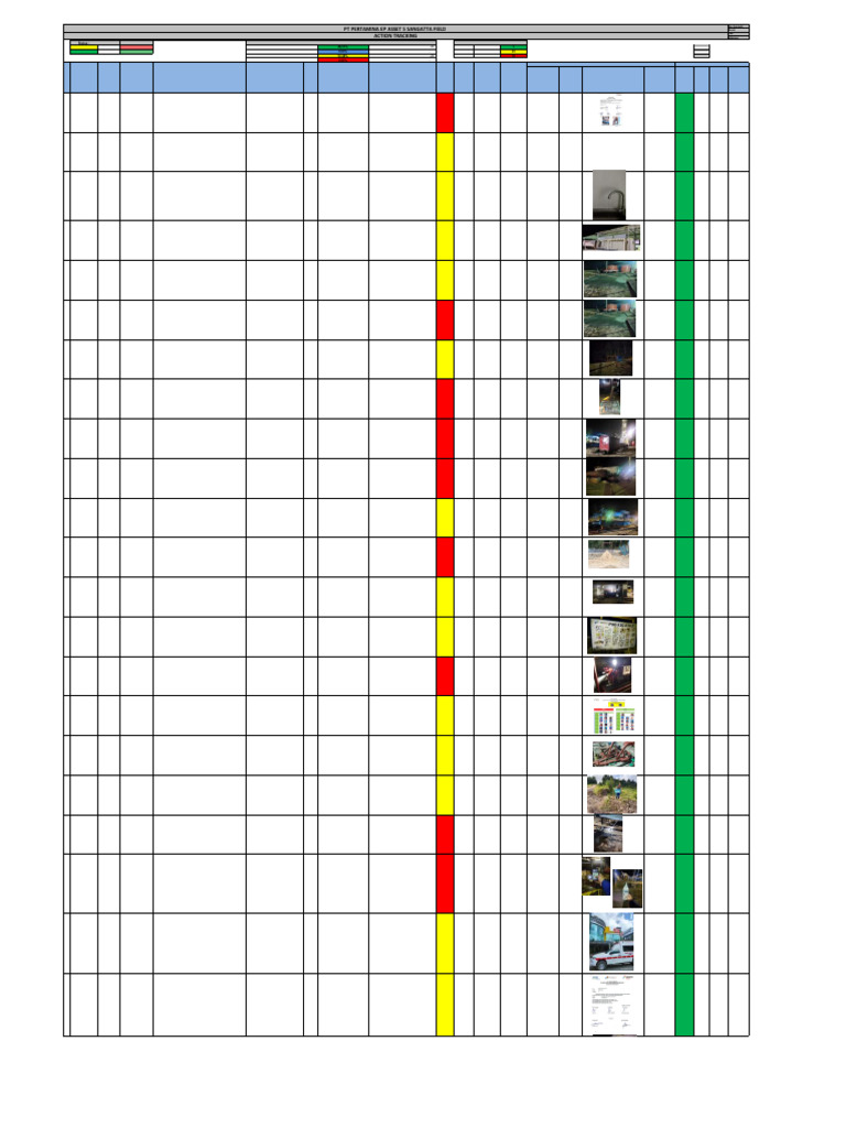 Rig PDSI #10.2-D700M Action Tracking Checklist HSSE Field Lokasi BIN-01 ...