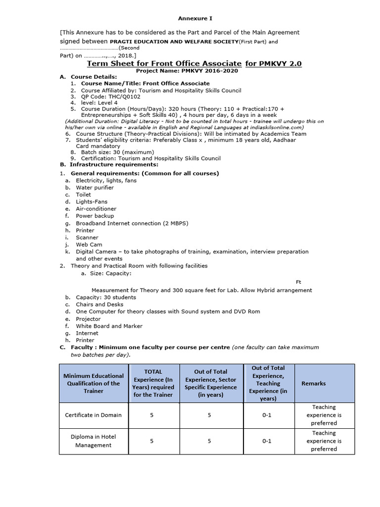 Jobs For Front Office Associate