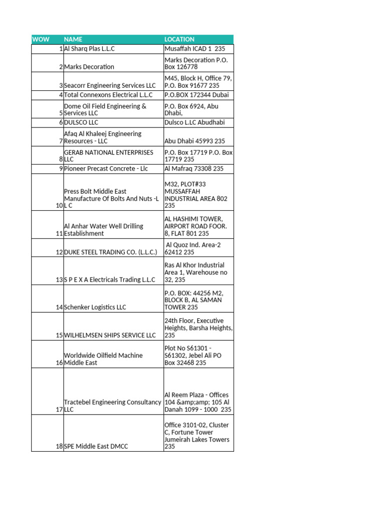 Qatar Grass Suppliers | PDF | United Arab Emirates | Dubai