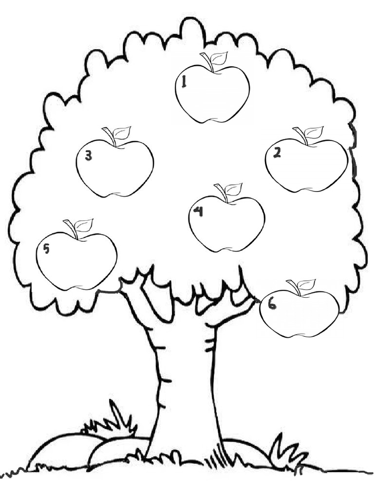 Gambar Pohon Rukun Iman Rukun Islam | PDF