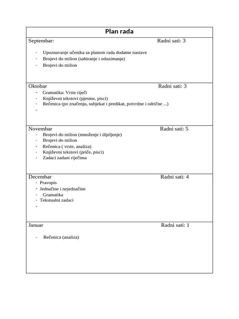 Evidencija 2 | PDF