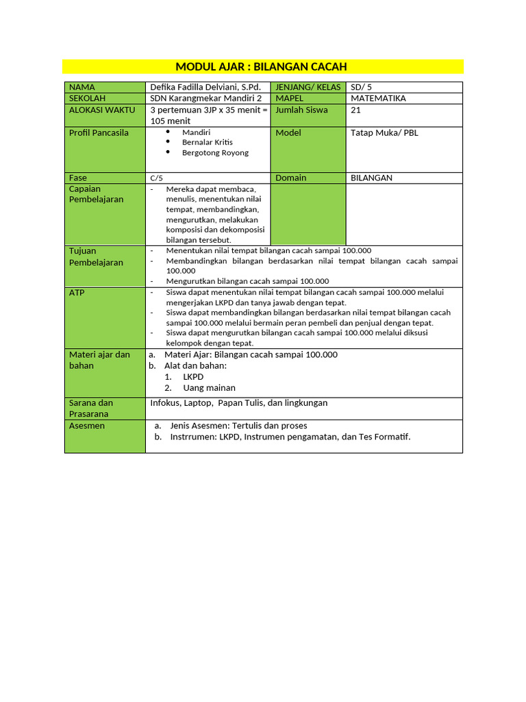 Modul Ajar Bilangan Cacah Kelas 5 | PDF | Karier & Perkembangan | Seni ...