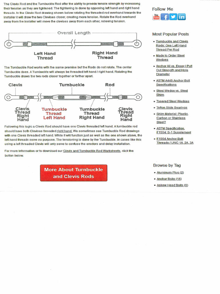 Rod Details | PDF