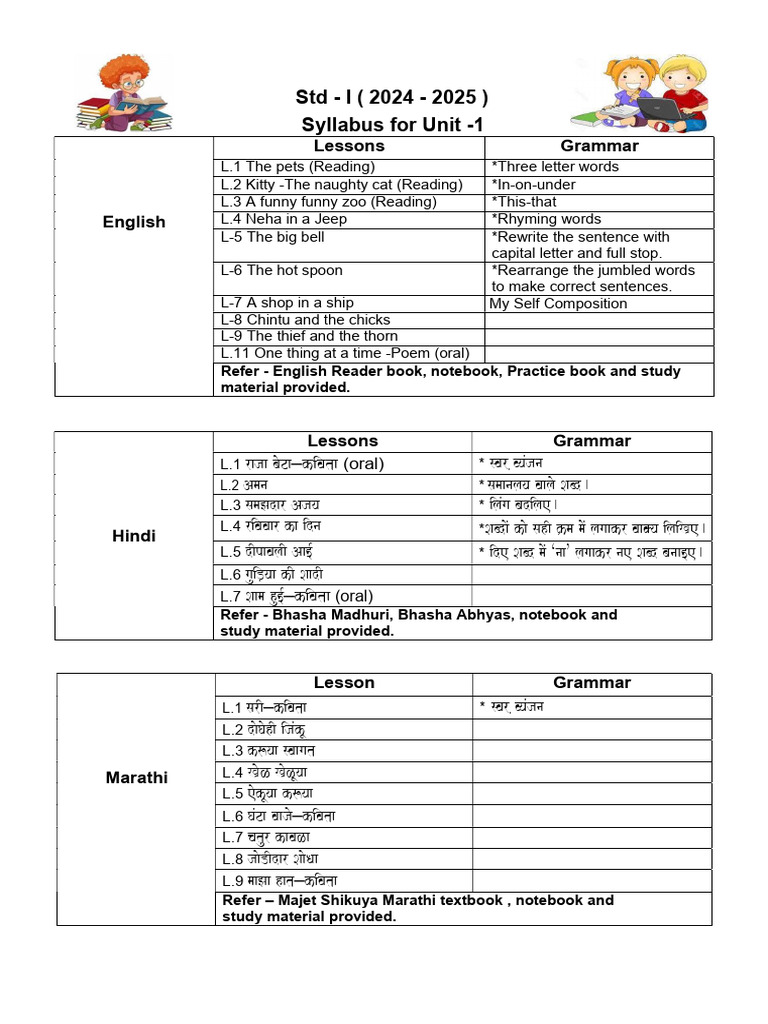 STD - I UNIT I Syllabus | PDF | Linguistics