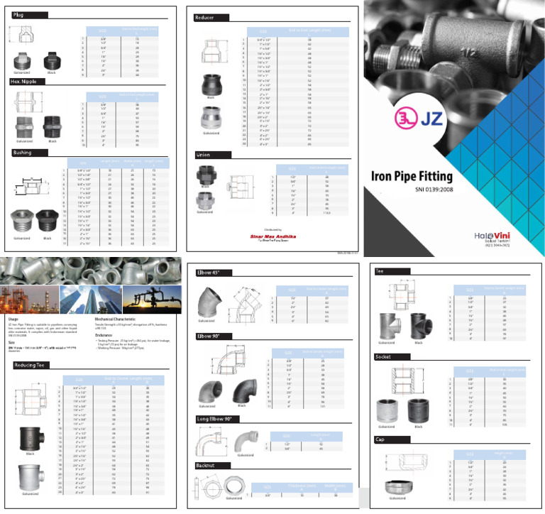 iron fitting | PDF | Pipe (Fluid Conveyance) | Civil Engineering